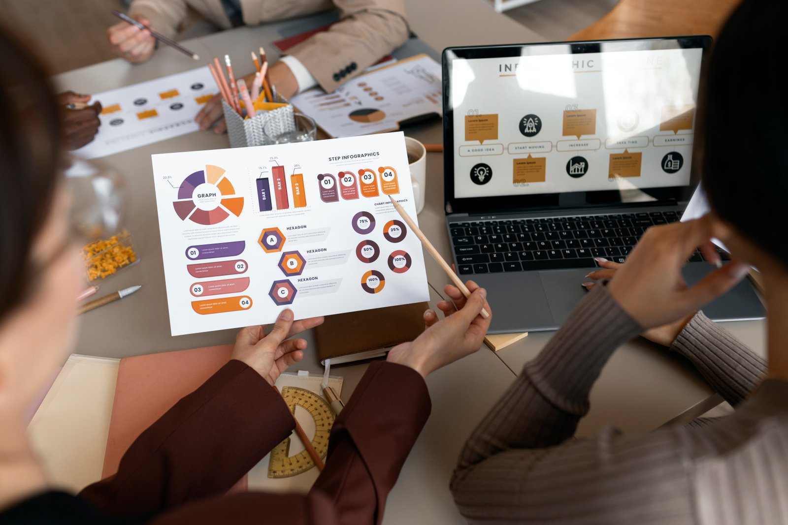 Estrategias digitales