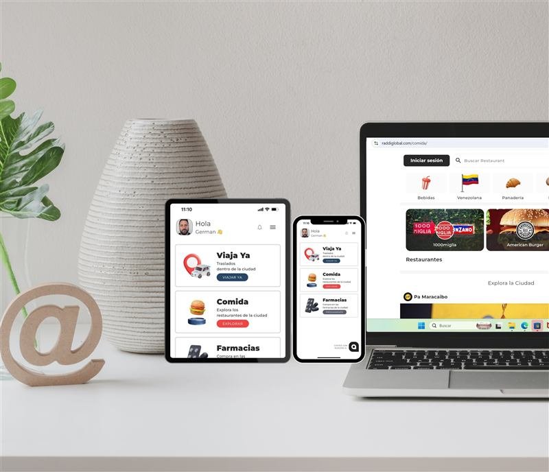 Desarrollo web moderno y responsive