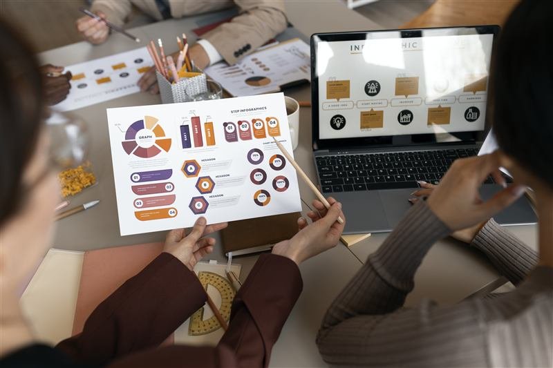 Estrategias digitales